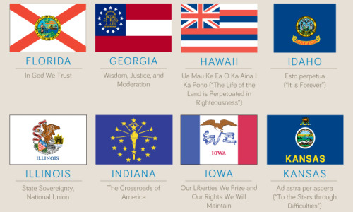 50 flags of the United States