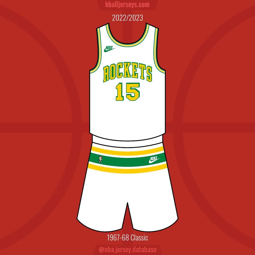 NBA Jersey Database