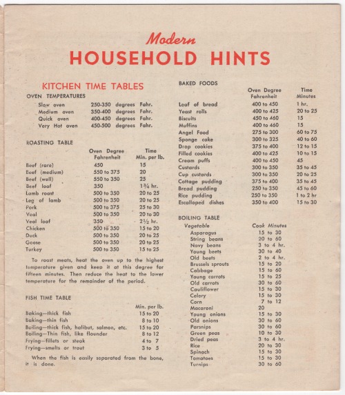 Alka-Seltzer’s“Modern Household Hints”14-page promotional bookletPublished c.1930s (undated)This two