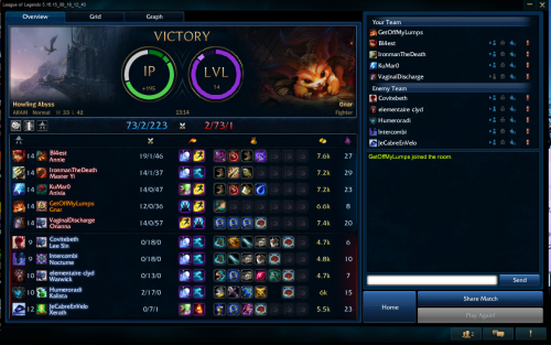 How many of our followers are LoL players? I’ve just started out but i’m hooked on ARAM, This happen