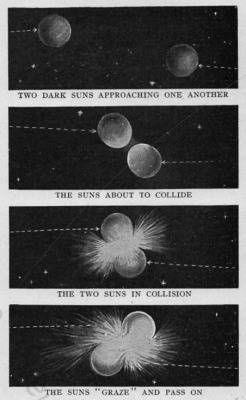 Viα Chaosophia218: Alexander Bickerton - Theory Of The Birth Of New Stars, 1912.