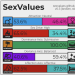 catwithbenefits:still 100% sub babey!!!!(i.e. still boring to have sex with)