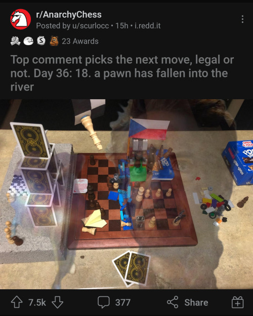 reddit chess game｜TikTok Search