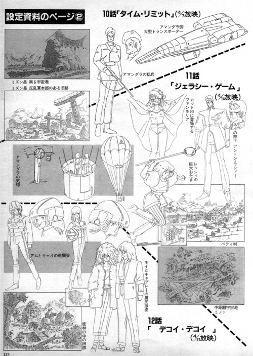 animarchive:  OUT (05/1984) - Heavy Metal L-Gaim model sheets.