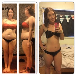 beforeandafterfatlosspics:  dontjustdreamlive