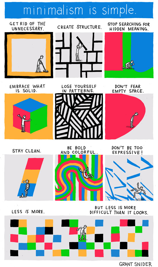 Minimalism Is Simple