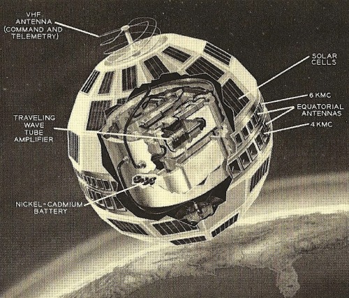 Sex magictransistor:  Telstar 1, 1962. pictures