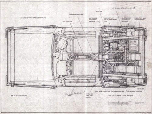 rocketumbl:BTTF  De LoreanRon Cobb