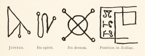 nemfrog:Kabbalistic symbols for Saturn and Jupiter. Amulets and superstitions. 1930.Internet Ar