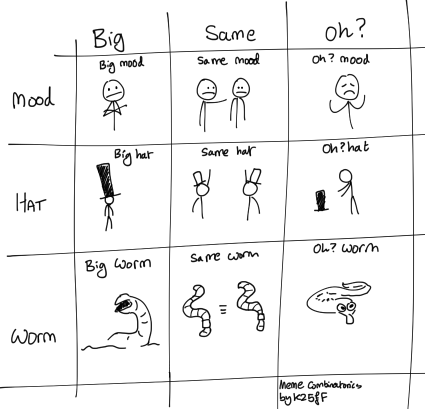 k25ff: After thorough scientific analysis, here are my findings.