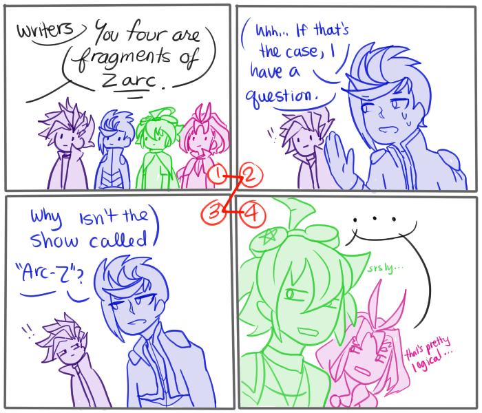 karimaris:  writers: but the series is pronounced “arc-five” everyone else: