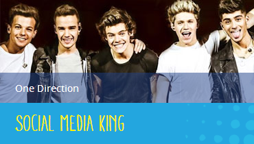 direct-news:  The boys are nominated for 10 Teen Choice Awards (they just added 3