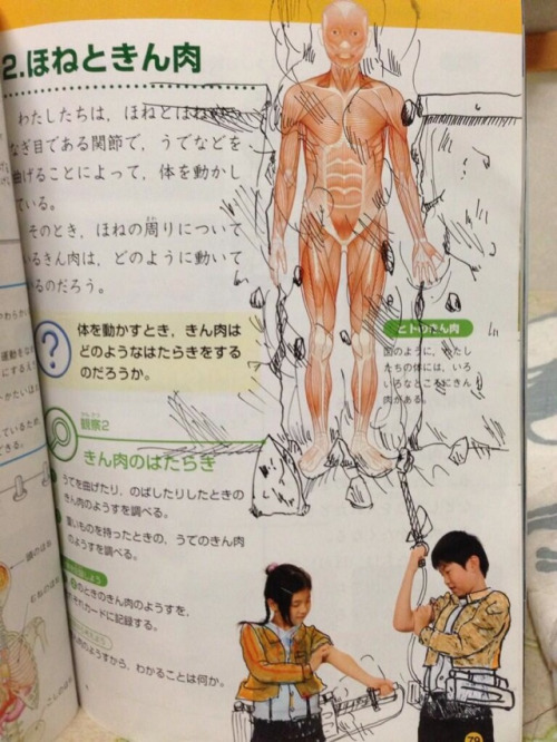 withoutaframe: Highschool student 茶んた makes textbook art fun! new favorite post right here