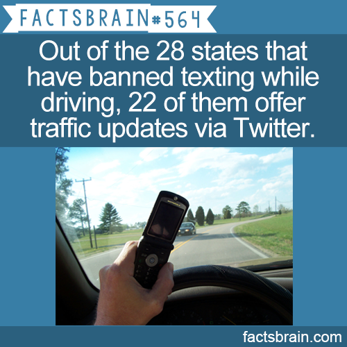 factsbrain:  Out of the 28 states that have banned texting while driving, 22 of them