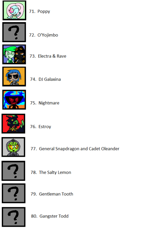 suspendersofdisbelief:  thefearisoneself:  After much work I present to you the Galactic Villain Leaderboard! Featuring all 100 of the Universes greatest baddies (all the ones we had photos on mind you!).  Congratulations everyone who made it up and