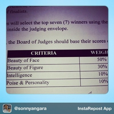 Something isn’t right here. 😯💔👸 #Shocking #BbPilipinas2014 ~ Repost from @sonnyangara