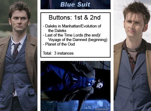 mizgnomer:The Tenth Doctor’s Suit Button Analysis - now in Tumblr-image form!Because the manner in w