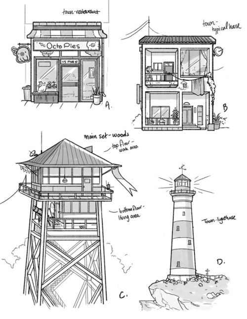 Some props made for my thesis about some girls that live in a lookout tower.