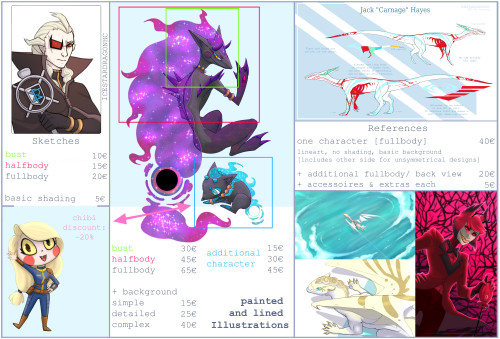 icestardragonhc: Terms of Service- Paypal only- You pay me before I start drawing.- I will send you 