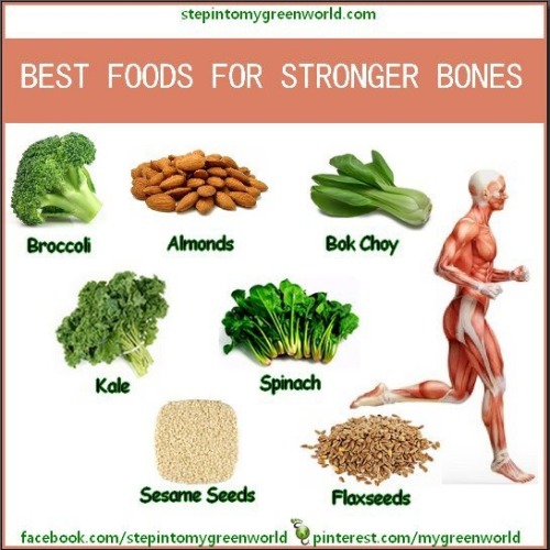 Foods to increase bone strength!