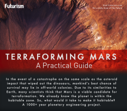 mirkokosmos:  https://futurism.com/images/terraforming-mars-practical-guide