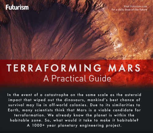 Sex mirkokosmos:  https://futurism.com/images/terraforming-mars-practical-guide pictures