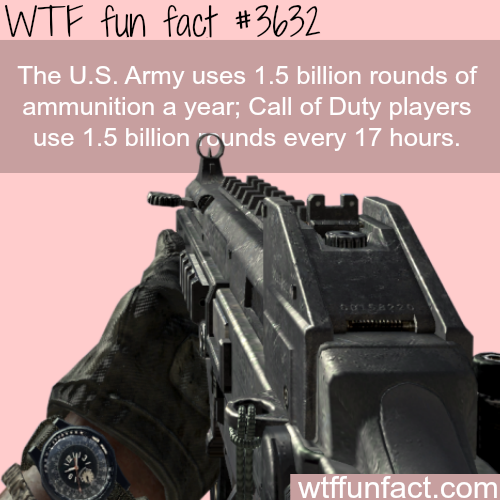 wtf-fun-factss:   How much ammunition a year does the U.S. army use -  WTF fun facts