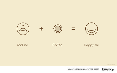 Your Coffee Guru