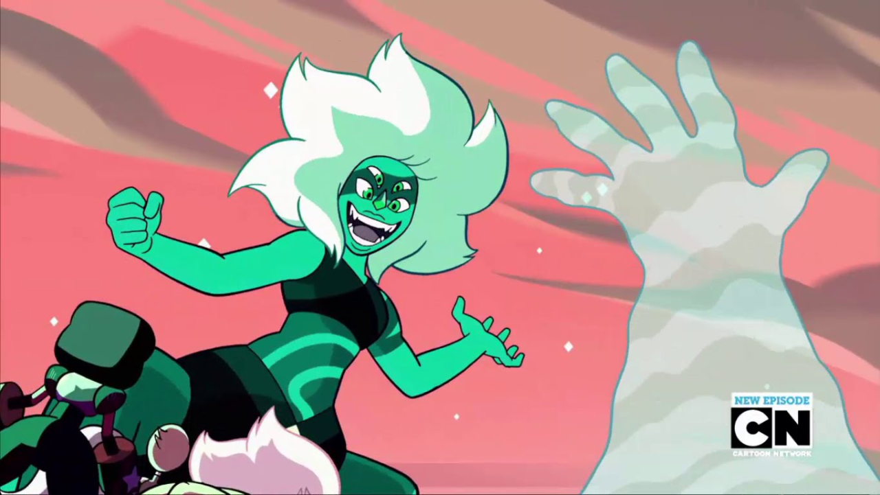 Fusions Height theory