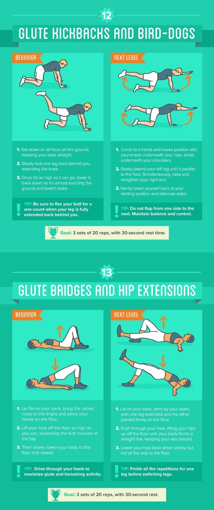 pr1nceshawn:    Bodyweight Exercises You Can Do At Home.
