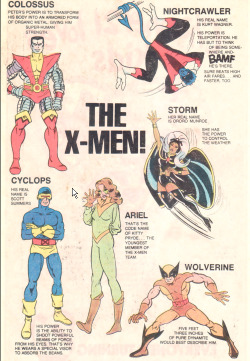 marvel1980s:  1983 - The X-Men! From the