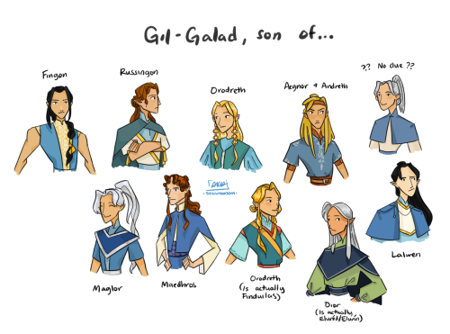 Gil-galad Variations, Featuring All The Gil Galad Theories I've Encountered.