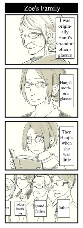 akaritakutranslations: This translation is more centered on Hanji, but there is still some Levihan i