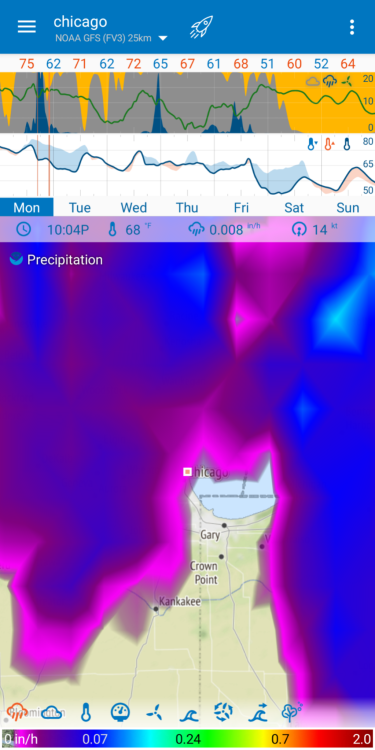 copperbadge:Around 10pm tonight, Weather Radar is predicting kittycats. [Description: A screeng