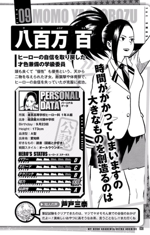 yourultraarchive:  Recently @lycoris-chan asked me to translate Momo’s ultra archive profile. Here’s my attempt! An Ultra Archive Template version is coming soon! Keep an eye out. :)   Scans source: nightow scanslations Seguir leyendo