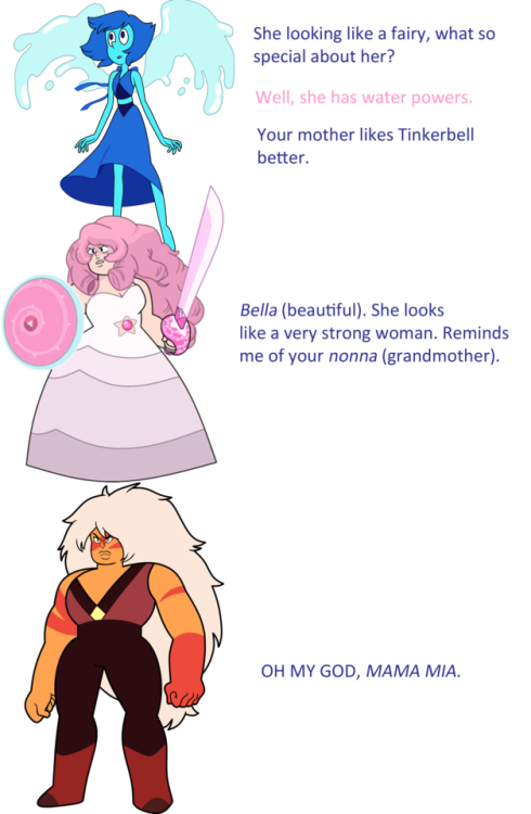 dement09:  okicheer:  valjar:  mxlachiiite:  mxlachiiite: STEVEN UNIVERSE according to my very Italian father. HOLY SHIT THIS GOT 600+ NOTES, MY DAD IS A LEGACY.  Your father has an EXCELLENT taste!!   XD GG   Mamma mia is a very on point description
