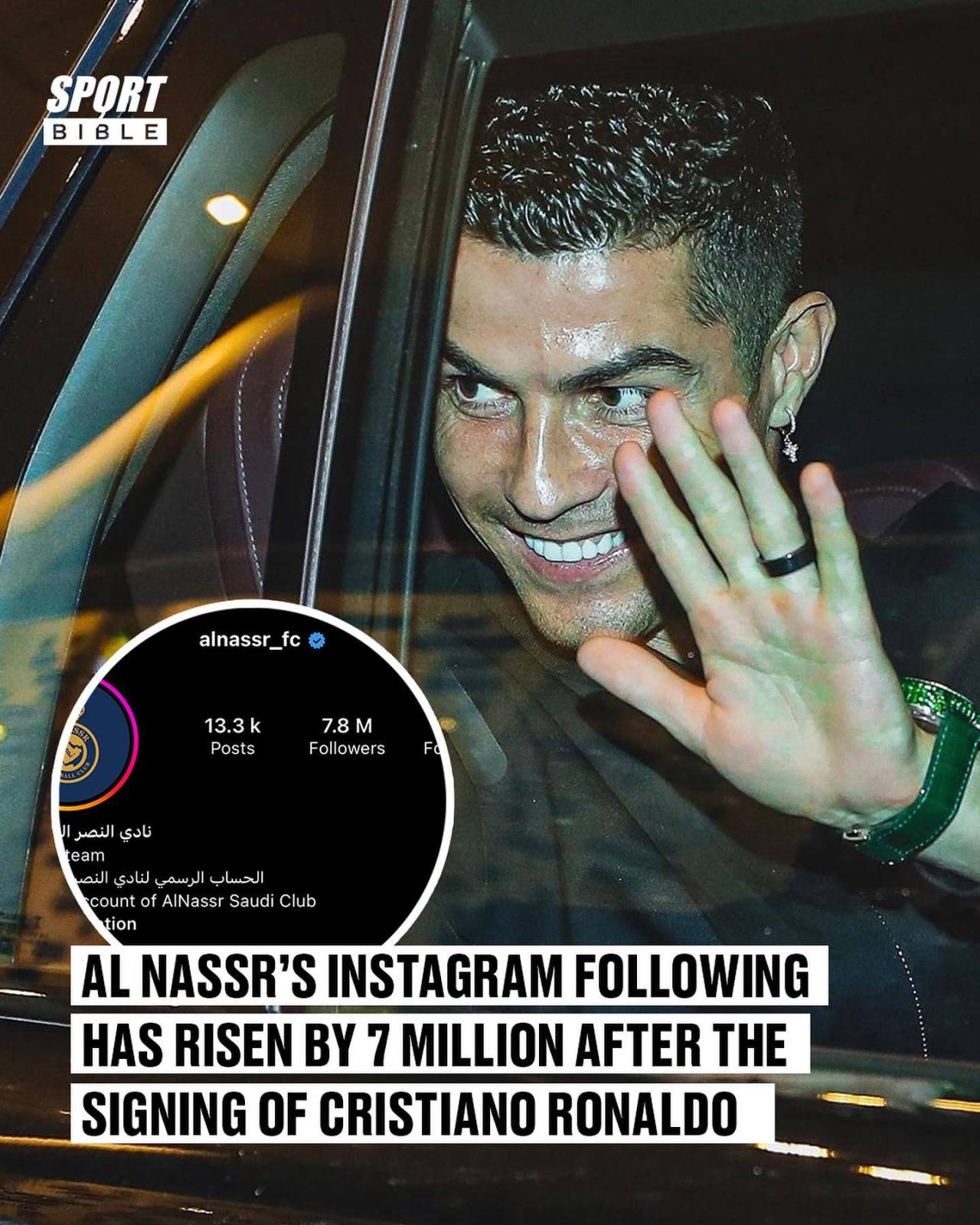 All about Cristiano Ronaldo dos Santos Aveiro — gfsports: Cristiano - 21'  All the extra work on