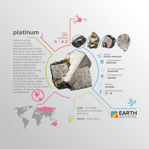 Platinum is one of the least reactive metals. It has remarkable resistance to corrosion, even at hig