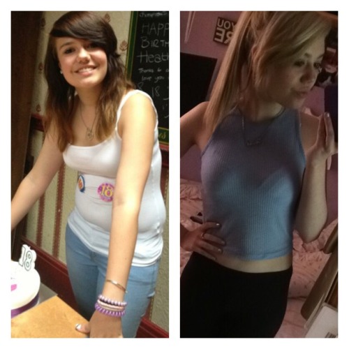 Happy Tuesday Guys. This Is My Path Of Weight Loss. From My 18th To My 21st. I'm Now 22 And I Weight