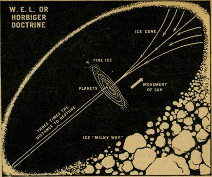 thebibliosphere:  clockworkcanary:  drst:   badscienceshenanigans:  firespirited:  thebibliosphere:  thebibliosphere:  People adding Nazi apologist shit onto my posts like “but nazis invented cell phones and space rockets so without them we’d be less