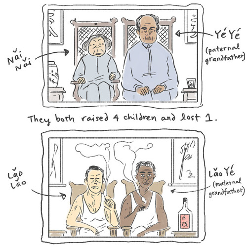 sophiediao:Happy #iwd2018 here’s a short comic about my Chinese grandmothers. Thank you to al