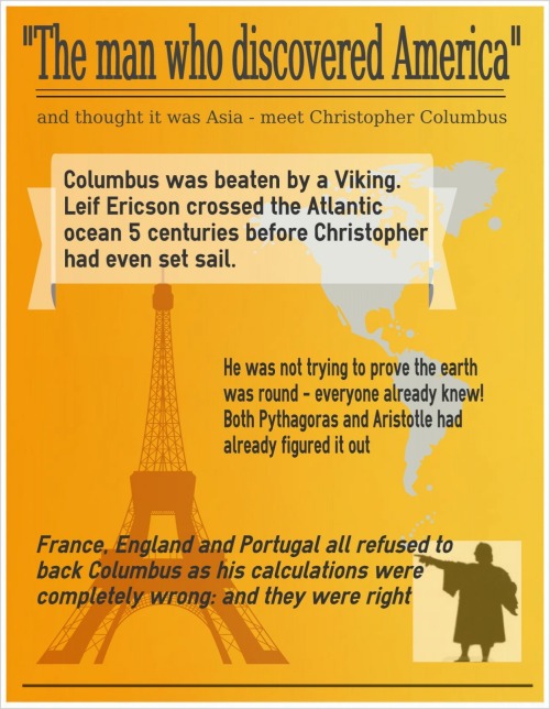 history infographics
