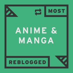 yearinreview:  Most Reblogged Anime &