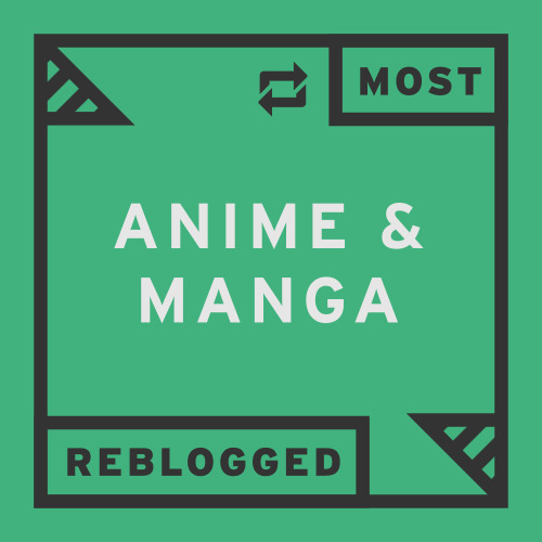 yearinreview:  Most Reblogged Anime & Manga Attack on Titan Free! Dramatical Murder Haikyuu!! Kill la Kill Free!: Eternal Summer Puella Magi Madoka Magica Naruto Hetalia: Axis Powers Sailor Moon Kuroko No Basuke Neon Genesis Evangelion Tokyo Ghoul