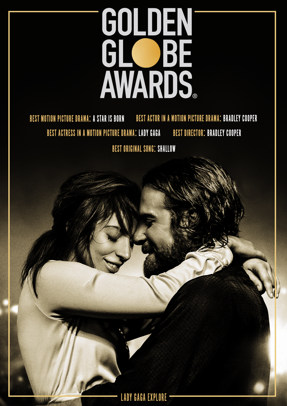 ladygagaexplore:  “A Star is Born” received a total of 5 nominations at the 2019
