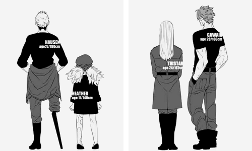 dy-amethyst-deactivated20151225: GANGSTA. CHARACTER PROFILES 