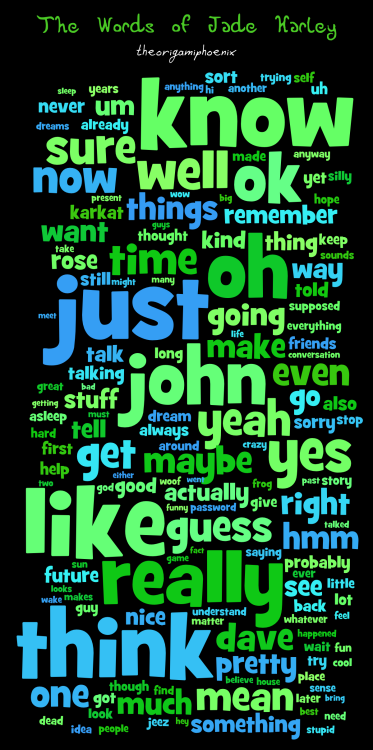 theorigamiphoenix:A TL;DR:John and Jade talk a lot like each other: look carefully. His most distinc
