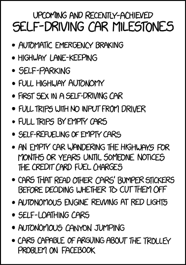 “Upcoming and recently achieved self-driving car milestones”xkcd.com/1925/