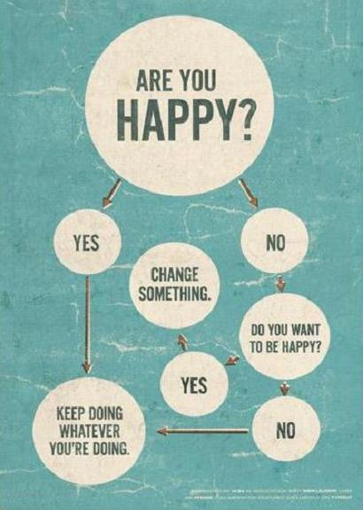 teenagepics:  If you’re a teen you must follow this blog. 