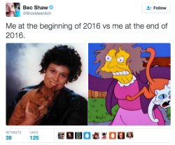 buzzfeed: 2016 has been a rough year.